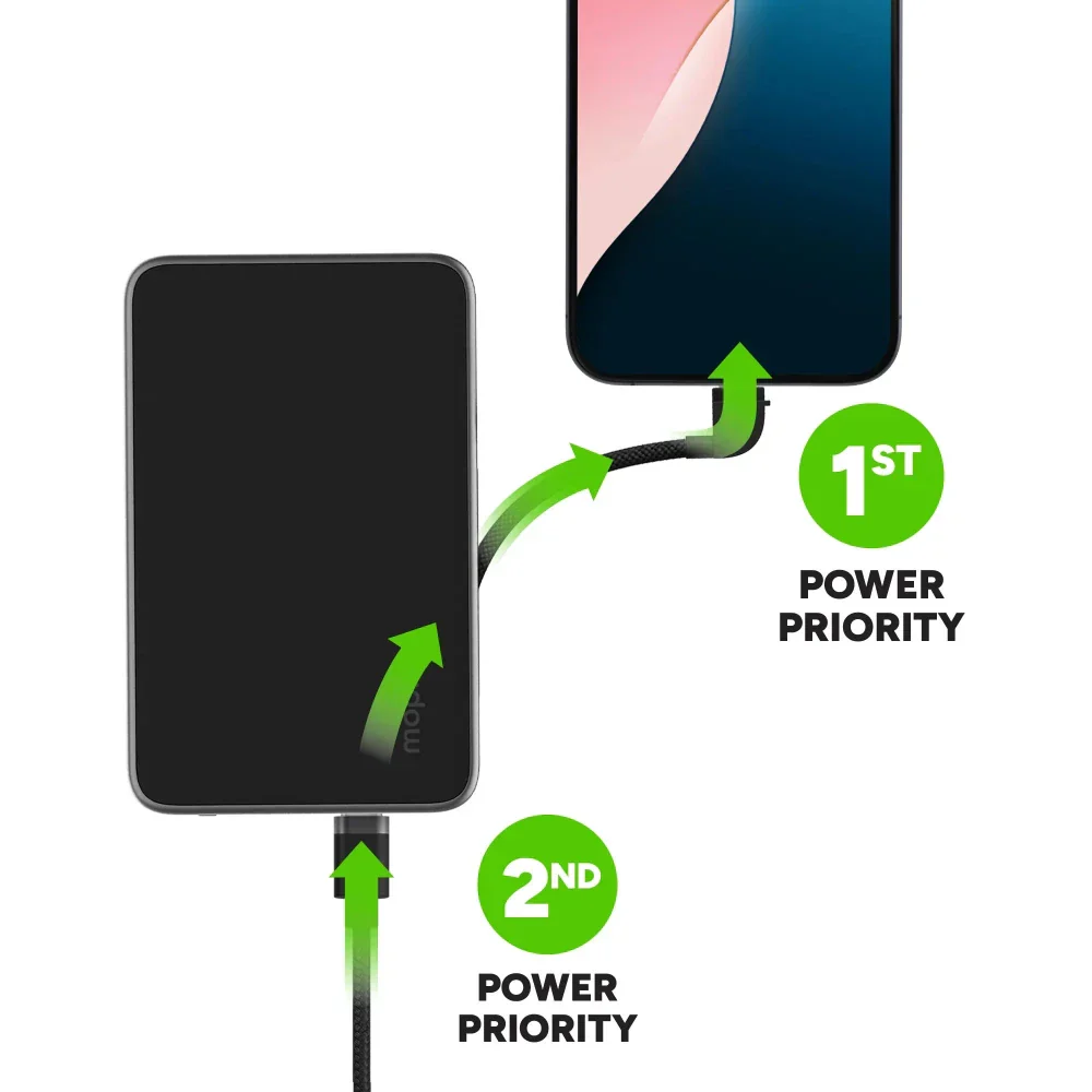 Batería externa Mophie Powerstation Plus 5.000mAh con cable USB-C - Negro - Image 8