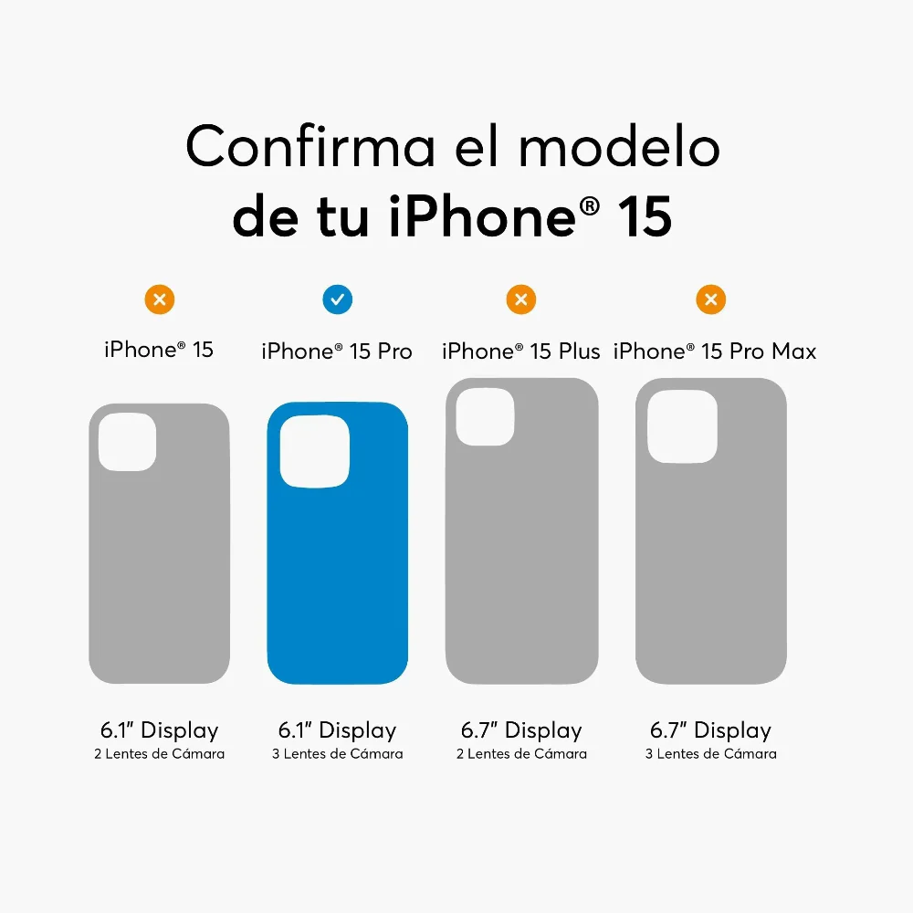 PrivacyGuard NCO para iPhone 15 Series - Image 12