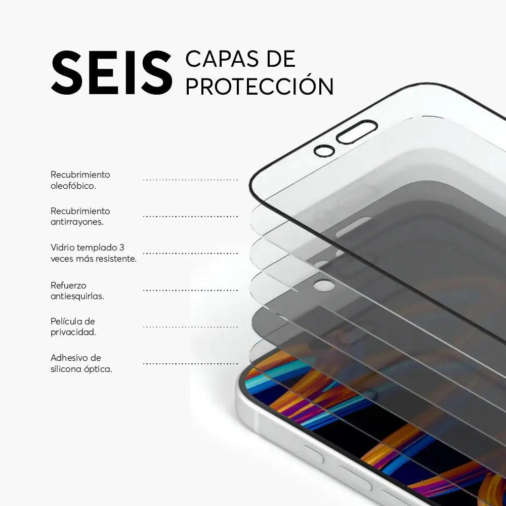PrivacyGuard NCO para iPhone 16 Series - Image 16