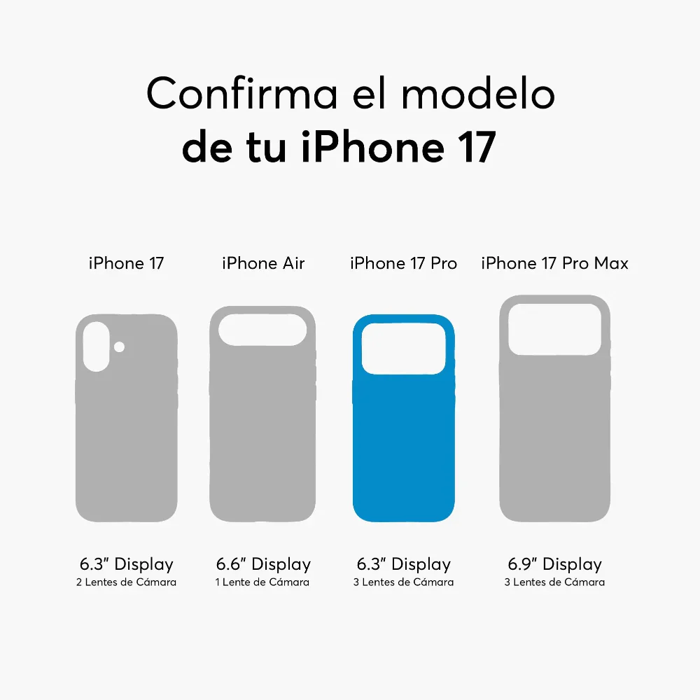 Protector de Pantalla NCO GlassGuard Privacy para iPhone 17 Series - Image 21