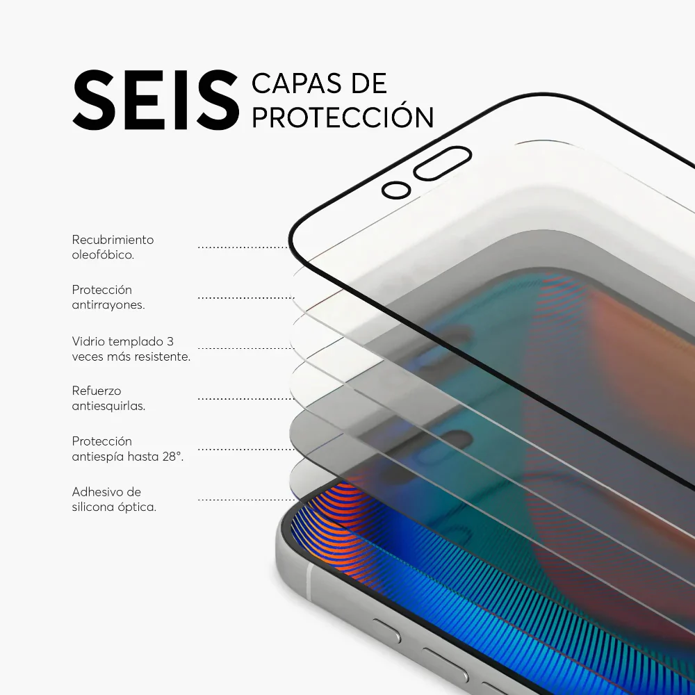 Protector de Pantalla NCO GlassGuard Privacy para iPhone 17 Series - Image 25