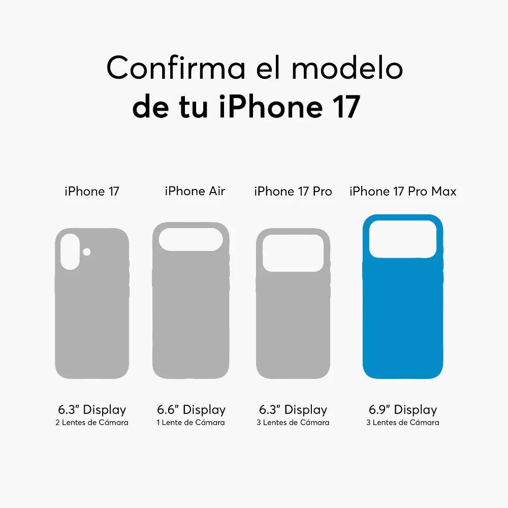 Protector de Pantalla NCO GlassGuard Privacy para iPhone 17 Series - Image 28